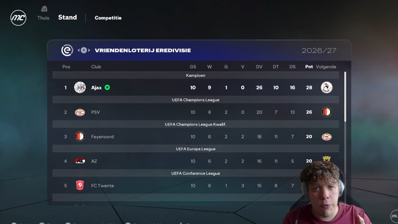 FC26 Career Mode realistisch maken