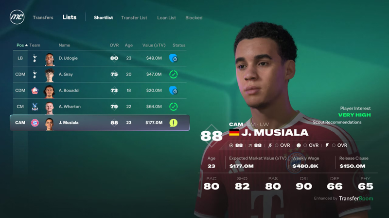 De transfermarkt van FC 27 is volledig vernieuwd