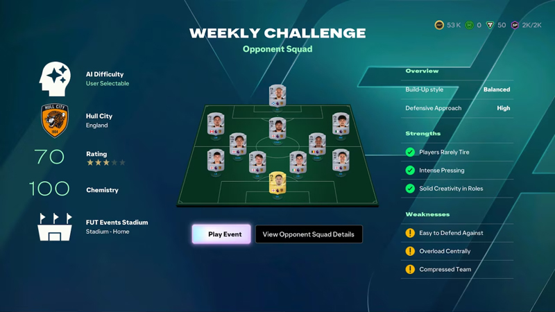 wekelijkse Campaign Squads